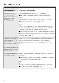 Страница 74
