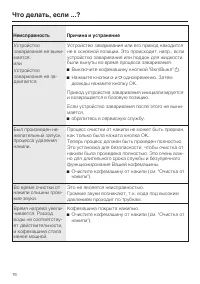 Страница 76