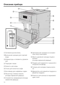 Страница 14