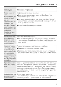 Страница 65