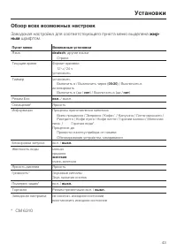 Страница 43