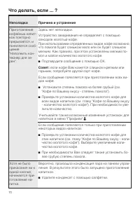 Страница 70