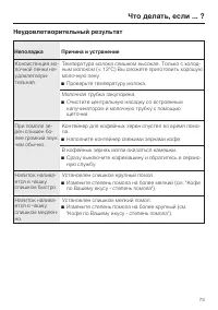 Страница 73