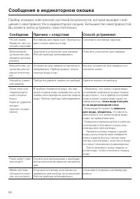 Страница 66