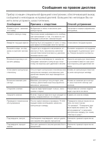 Страница 67