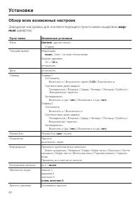 Страница 42