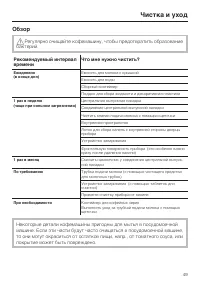 Страница 49