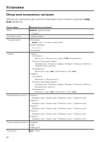 Страница 38