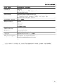 Страница 39
