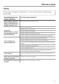 Страница 45