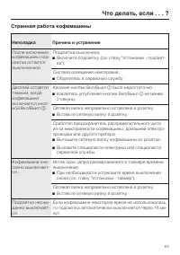 Страница 63