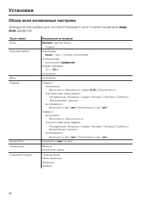 Страница 46