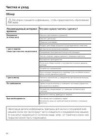 Страница 56