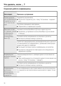 Страница 78