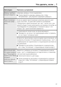 Страница 81