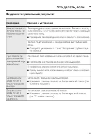 Страница 83