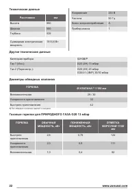Страница 22