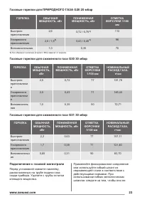 Страница 23
