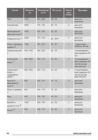 Страница 42