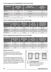 Страница 48