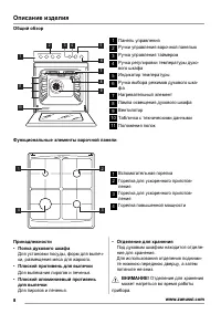 Страница 8