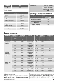 Страница 51