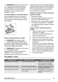 Страница 21