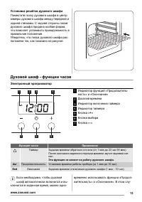 Страница 13
