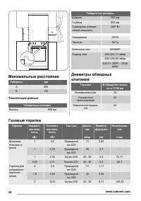 Страница 24
