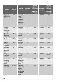 Страница 12