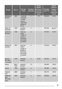 Страница 15