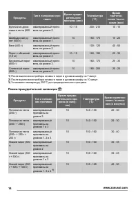Страница 14