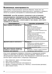 Страница 28