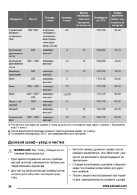 Страница 34