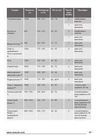 Страница 37