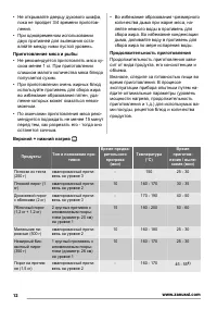 Страница 12
