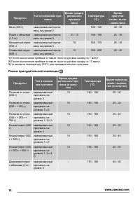 Страница 14