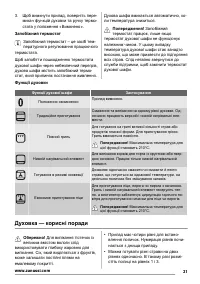Страница 31