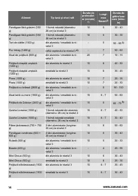 Страница 14