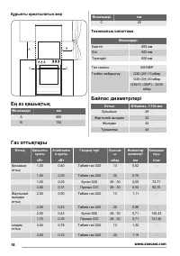 Страница 16