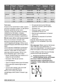 Страница 17