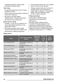 Страница 12