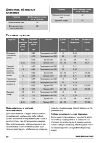 Страница 40