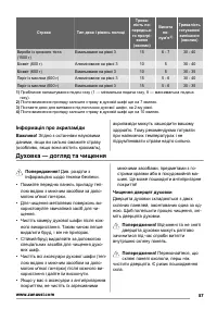 Страница 57