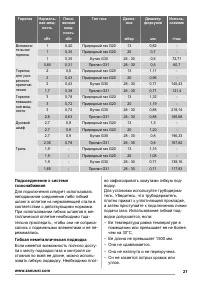 Страница 21