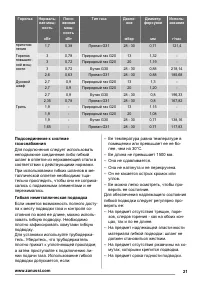Страница 21