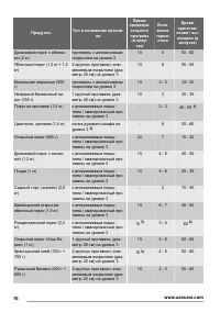 Страница 16