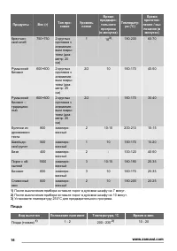 Страница 16