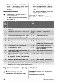 Страница 30