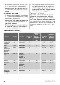Страница 34